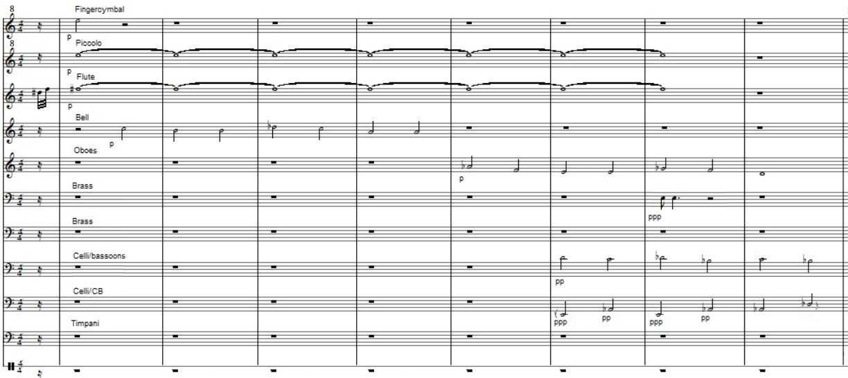 Mo 'n Herbs vacation